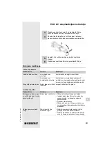 Preview for 201 page of Geberit ECO 201 Operating Instructions Manual