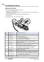 Preview for 10 page of Geberit ECO 301 Operation Manual