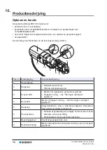 Preview for 72 page of Geberit ECO 301 Operation Manual