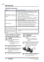 Preview for 112 page of Geberit ECO 301 Operation Manual