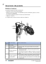 Предварительный просмотр 48 страницы Geberit EFP 203 Operation Manual