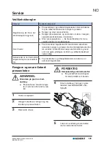 Предварительный просмотр 121 страницы Geberit EFP 203 Operation Manual