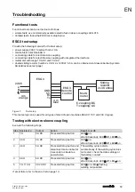 Preview for 13 page of Geberit ESG 3 Maintenance Manual