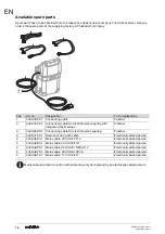 Preview for 16 page of Geberit ESG 3 Maintenance Manual