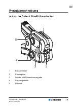 Preview for 11 page of Geberit FlowFit 691.032.00.1 User Manual