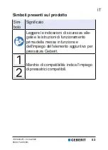 Preview for 53 page of Geberit FlowFit 691.032.00.1 User Manual