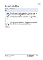 Preview for 81 page of Geberit FlowFit 691.032.00.1 User Manual