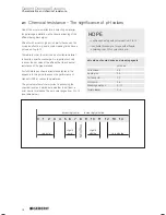 Preview for 13 page of Geberit HDPE Installation Manual