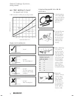 Preview for 19 page of Geberit HDPE Installation Manual