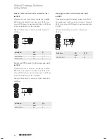 Preview for 31 page of Geberit HDPE Installation Manual