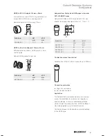 Preview for 32 page of Geberit HDPE Installation Manual