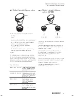 Preview for 54 page of Geberit HDPE Installation Manual