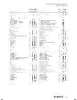 Preview for 68 page of Geberit HDPE Installation Manual