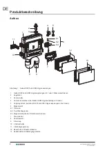 Preview for 4 page of Geberit HS30 Maintenance Manual