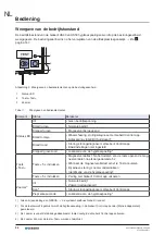 Preview for 54 page of Geberit HS30 Maintenance Manual