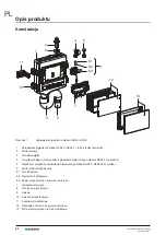 Preview for 64 page of Geberit HS30 Maintenance Manual