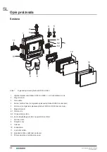 Preview for 88 page of Geberit HS30 Maintenance Manual