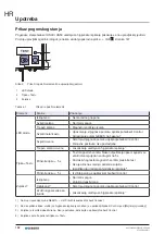 Preview for 102 page of Geberit HS30 Maintenance Manual