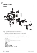 Preview for 112 page of Geberit HS30 Maintenance Manual