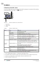 Preview for 126 page of Geberit HS30 Maintenance Manual