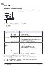 Preview for 138 page of Geberit HS30 Maintenance Manual