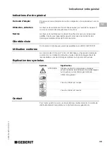 Preview for 39 page of Geberit HyTronic Operating Instructions Manual