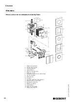 Preview for 40 page of Geberit HyTronic Operating Instructions Manual