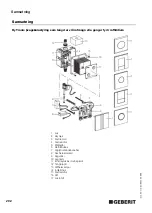 Preview for 202 page of Geberit HyTronic Operating Instructions Manual