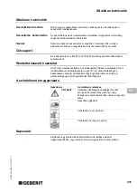 Preview for 237 page of Geberit HyTronic Operating Instructions Manual