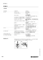 Preview for 492 page of Geberit HyTronic Operating Instructions Manual