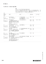 Preview for 502 page of Geberit HyTronic Operating Instructions Manual