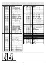 Preview for 11 page of Geberit IDO PORSGRUND Showerama Pentagonal Classic 10-5 Operating And Maintenance Instruction Manual