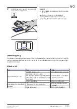 Предварительный просмотр 21 страницы Geberit Ifo IDO Porsgrund Spira Operation Manual