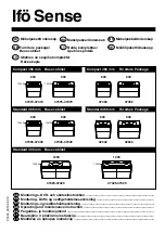 Предварительный просмотр 1 страницы Geberit Ifo Sense 47370 Operating And Maintenance Instructions Manual