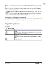 Preview for 181 page of Geberit KSS-160 Operation Manual