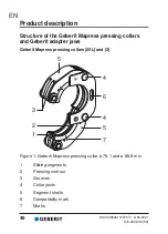 Preview for 48 page of Geberit Mapress 90797 User Manual