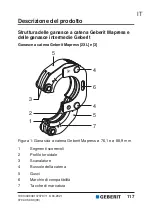 Preview for 117 page of Geberit Mapress 90797 User Manual