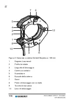 Preview for 118 page of Geberit Mapress 90797 User Manual