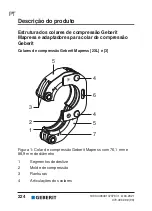 Preview for 224 page of Geberit Mapress 90797 User Manual