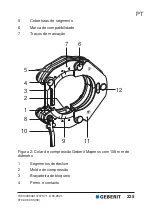 Preview for 225 page of Geberit Mapress 90797 User Manual