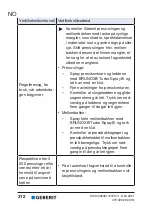 Preview for 312 page of Geberit Mapress 90797 User Manual