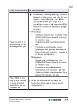 Preview for 345 page of Geberit Mapress 90797 User Manual