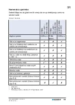 Preview for 109 page of Geberit MAPRESS 92100 Installation Manual