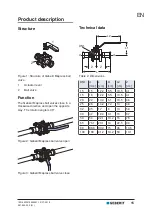 Preview for 15 page of Geberit MAPRESS 92110 Installation Manual