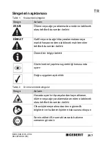 Preview for 257 page of Geberit Mapress User Manual