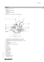 Предварительный просмотр 19 страницы Geberit MEDIA 160 Operation Manual