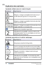 Preview for 36 page of Geberit MFP 2 Operation Manual