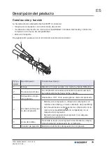 Preview for 79 page of Geberit MFP 2 Operation Manual