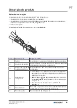 Preview for 93 page of Geberit MFP 2 Operation Manual