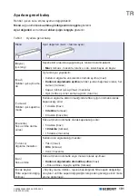 Предварительный просмотр 191 страницы Geberit MONOLITH PLUS 131233SI5 User Manual